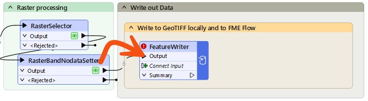 Connecting to a FeatureWriter